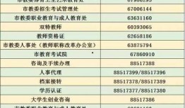 今日重庆爆料电话号码,最新爆料热线电话号码曝光